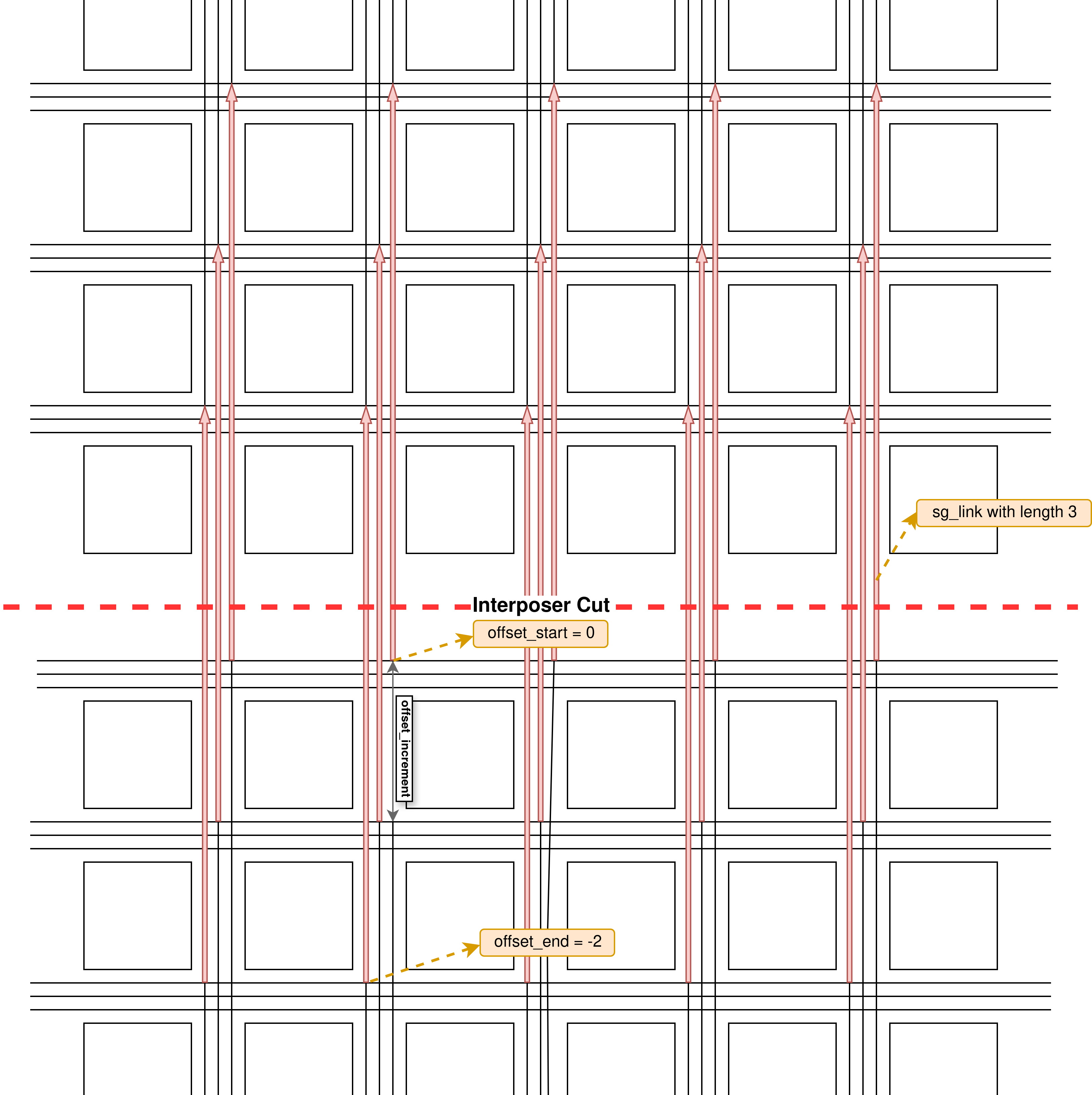 ../../_images/interposer_diagram.png
