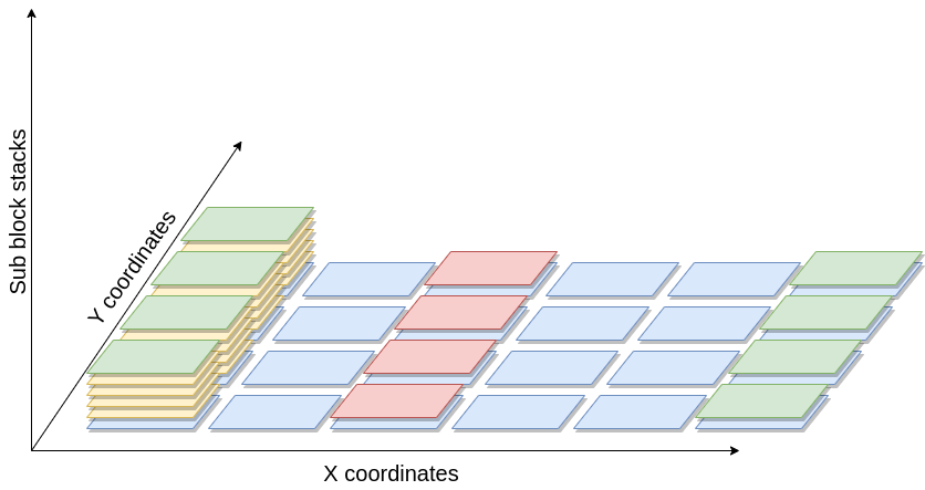 ../../../_images/sub_tiles_grid.png